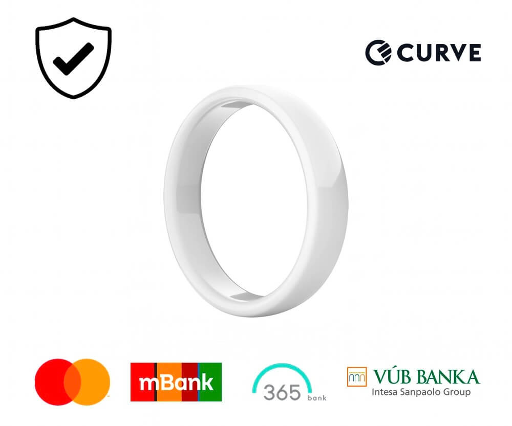 Kompatibilita banky_biely1000x833